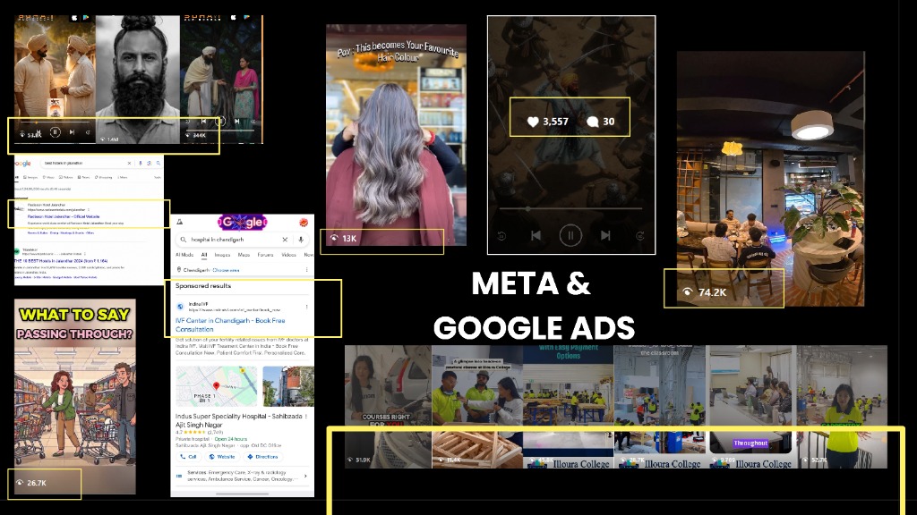 Meta & Google Ads